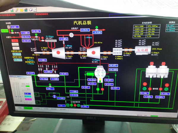 汽輪發電(diàn)機運行圖